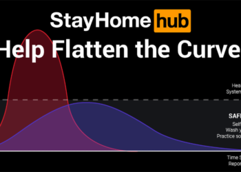 PornHub Premium: Weltweit kostenloser Zugriff wegen Corona-Krise